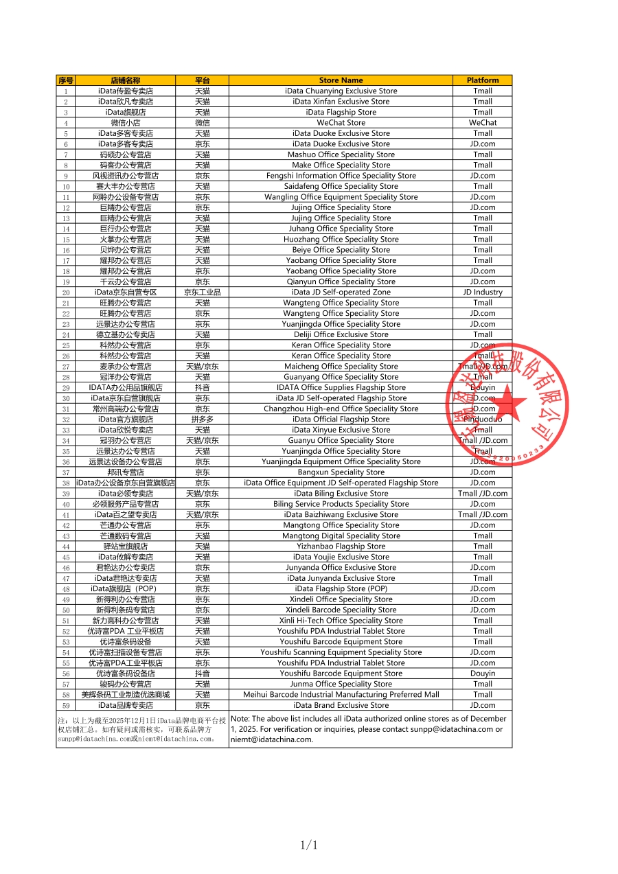 附件1授权店铺Appendix1Authorized Stores_已签章_01.jpg