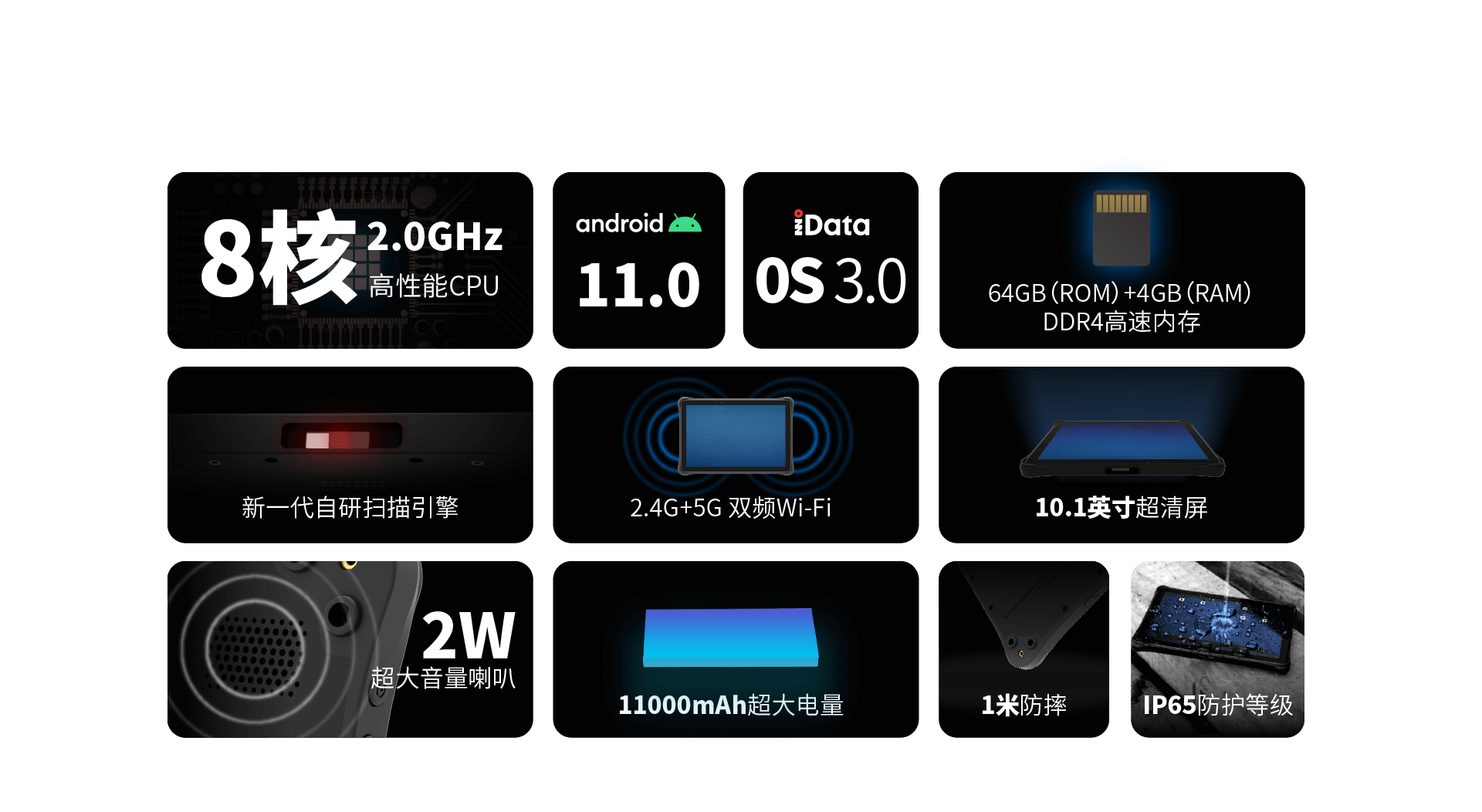 iData P1特点图一